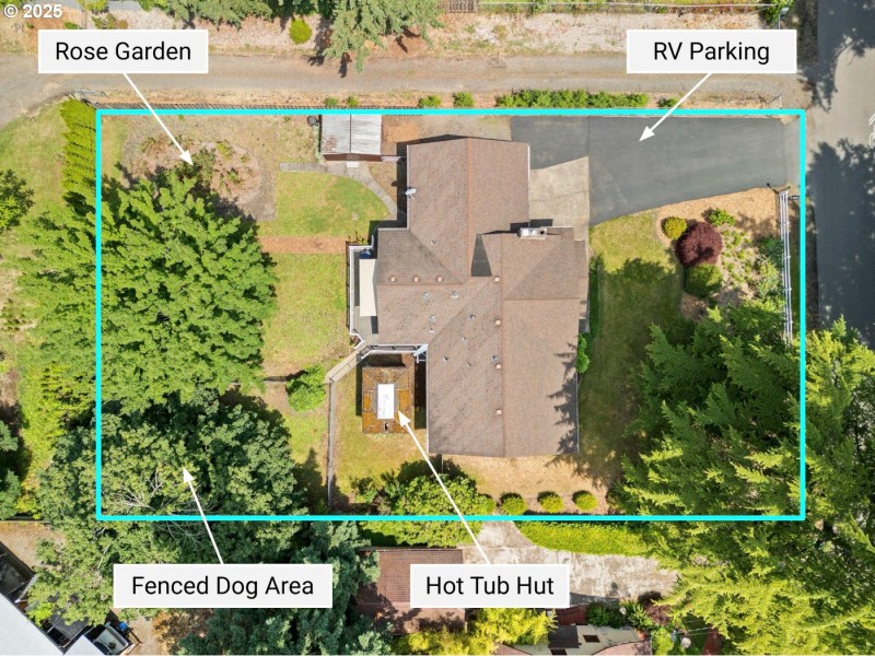 Drone View/UAV