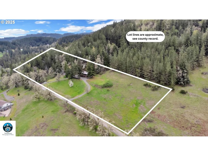 Approximate Property Lines