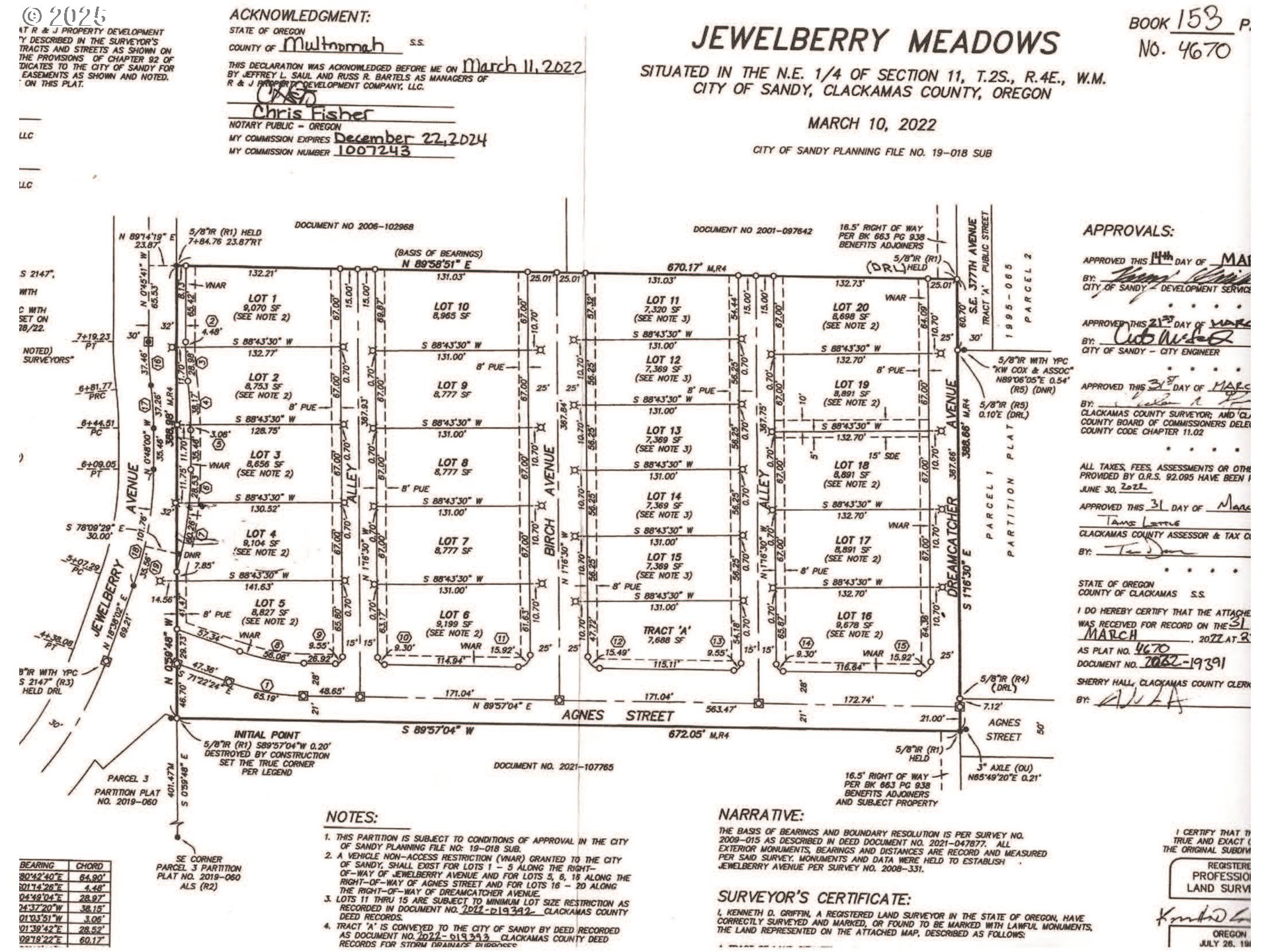 Jewelberry AVE, Sandy, OR 97055