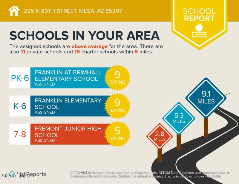 schools