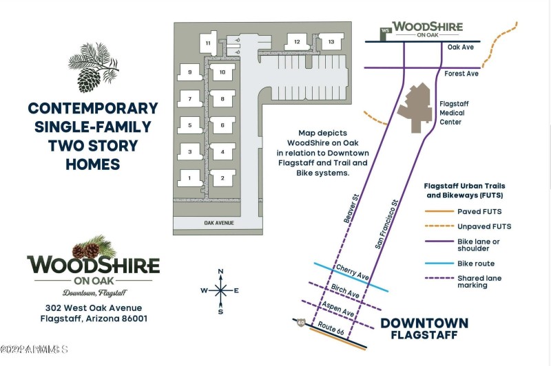 Plot map