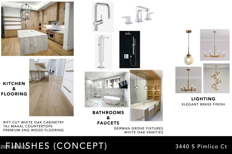 CONCEPTS