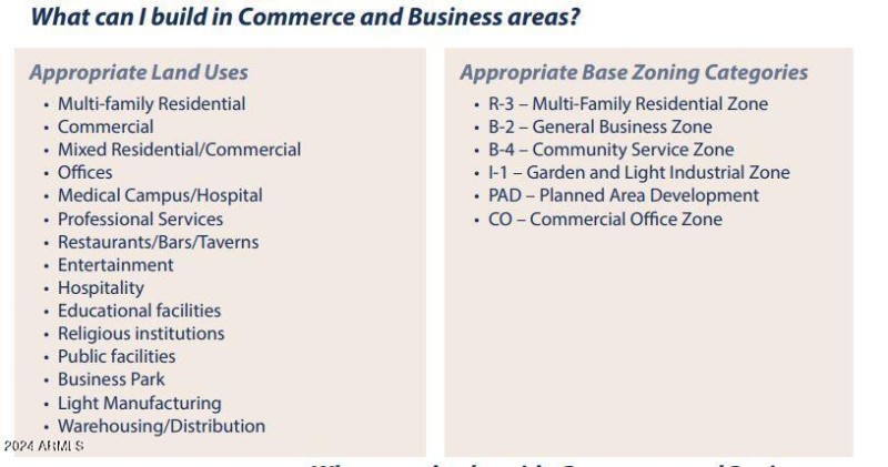 Commerce Business