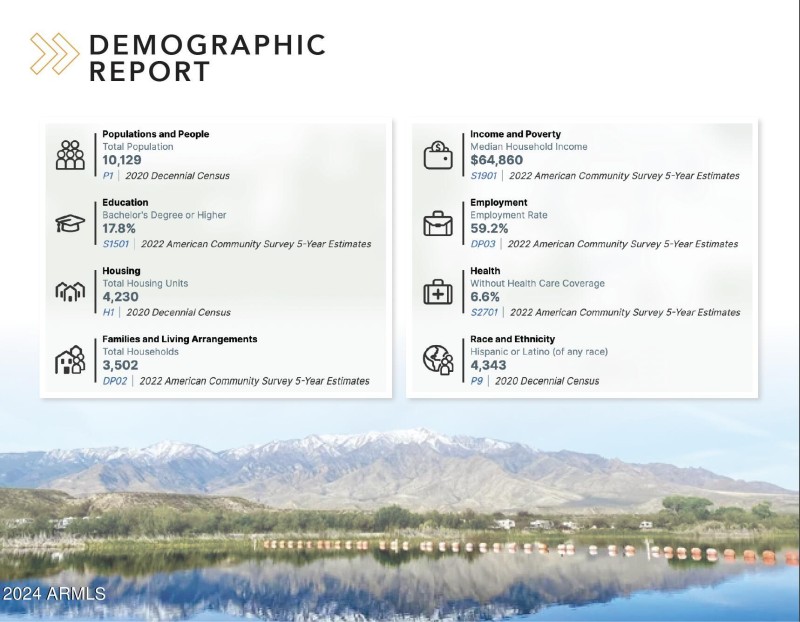 8th & Discovery Andy Gregg Properties 8