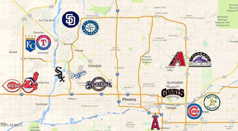 Close to Spring Training!