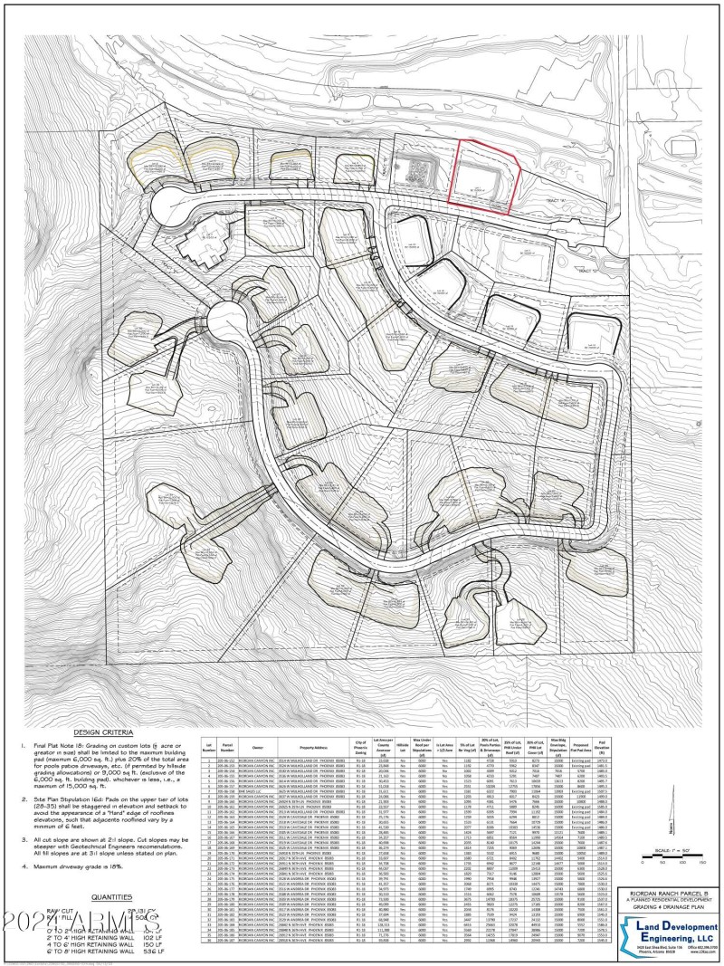 Deem Hills GRADING EXHIBIT