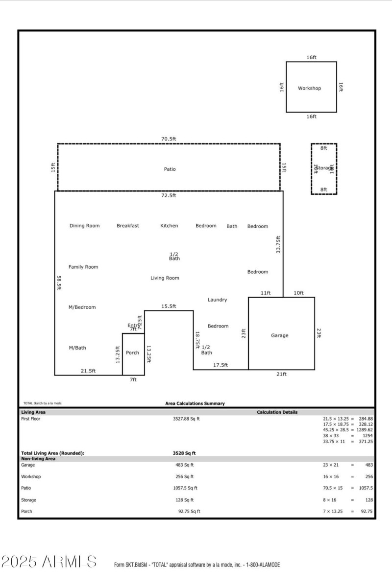 Peak View Measurement