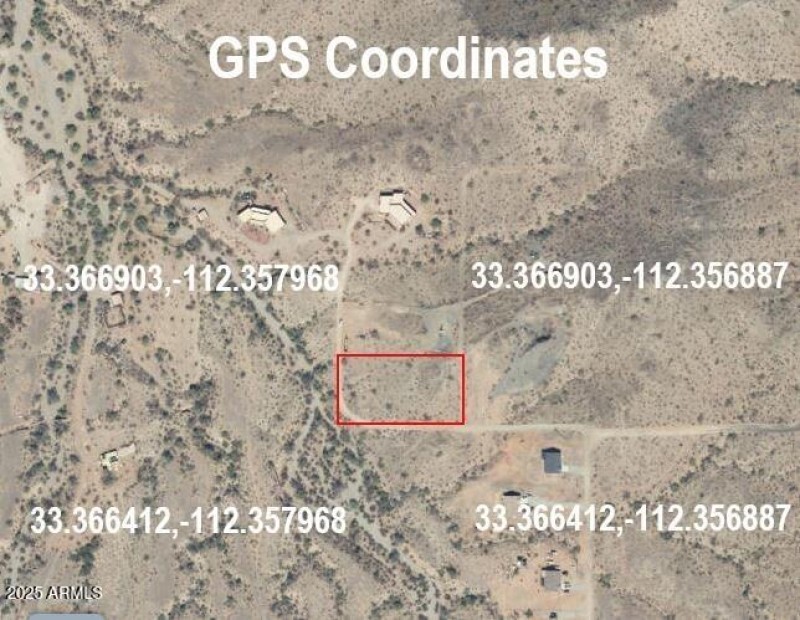 GPS