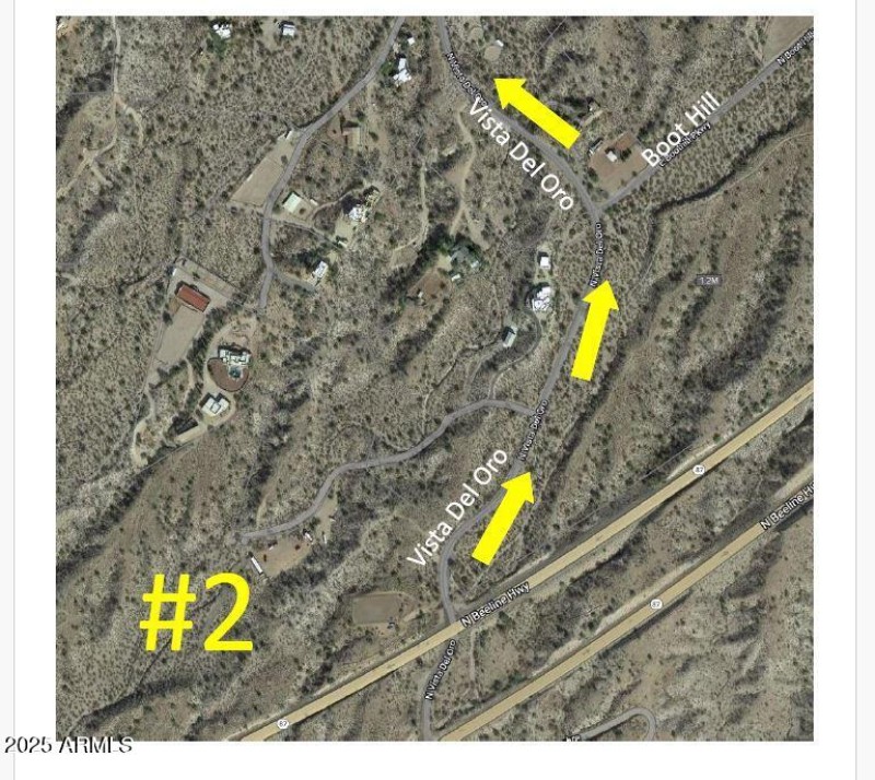 Directions 2
