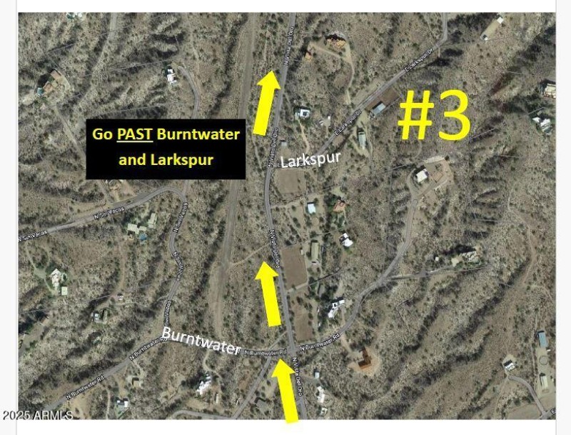 Directions 3