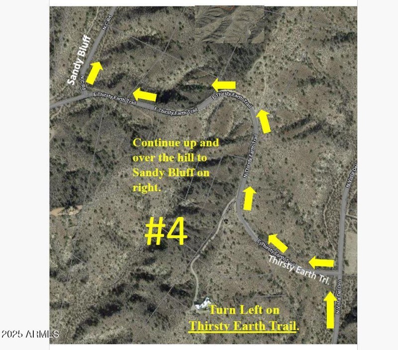 Directions 4