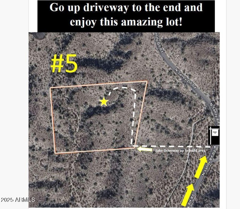 Directions 5