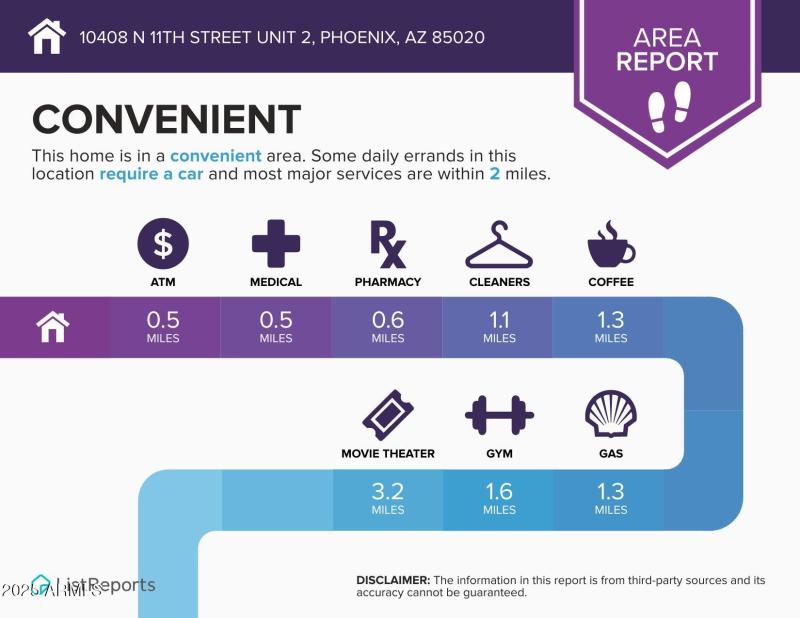 10408-N-11th-Street-Unit-2-Phoenix-AZ-85