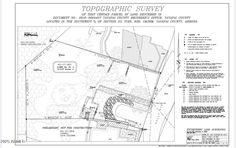 Topographic