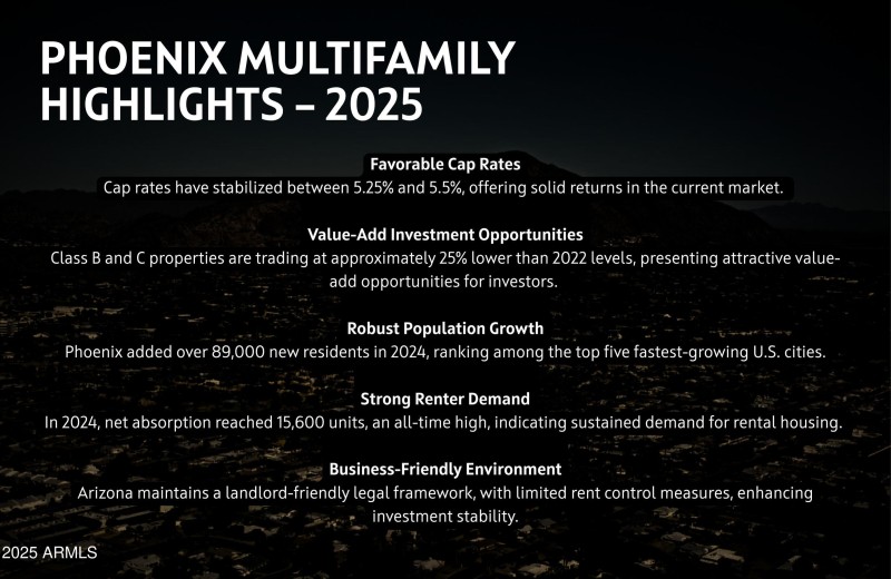 Phx Multifamily Highlights 2025