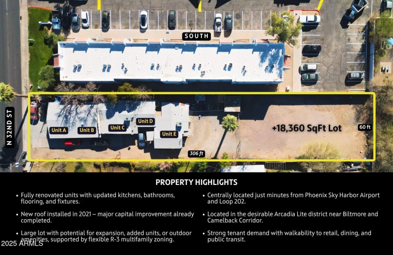 Property Highlights