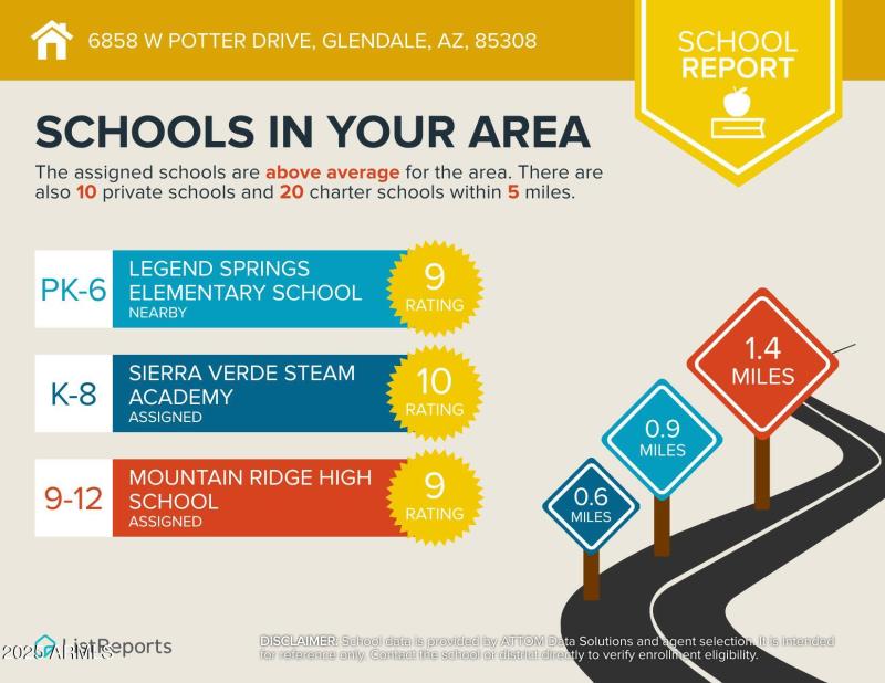 6858-W-Potter-Drive-Glendale-AZ-85308-in