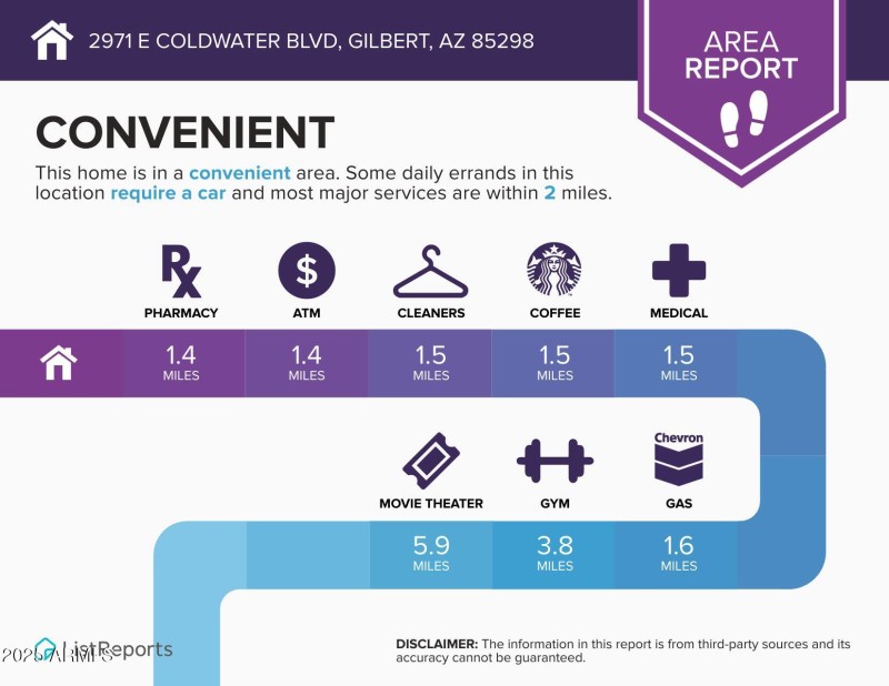 2971-E-Coldwater-Blvd-Gilbert-AZ-85298-i