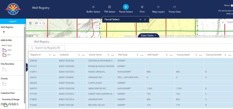 0512 AZ Well Registry