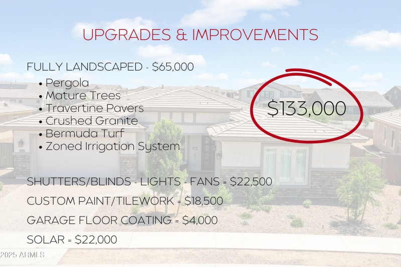 Upgrades & Improvements