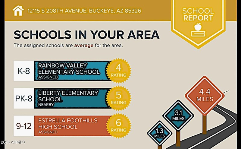 Schools