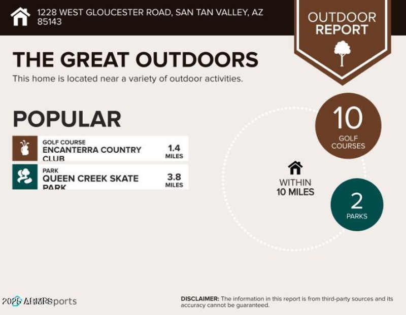 Outdoor Activities Golf Skate Etc