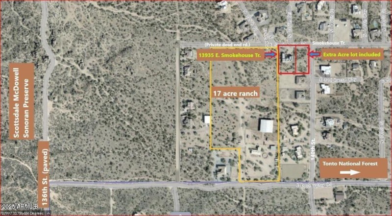 Area Info 1