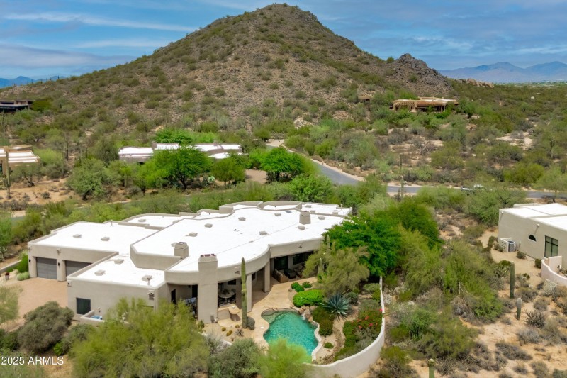 06-Property View