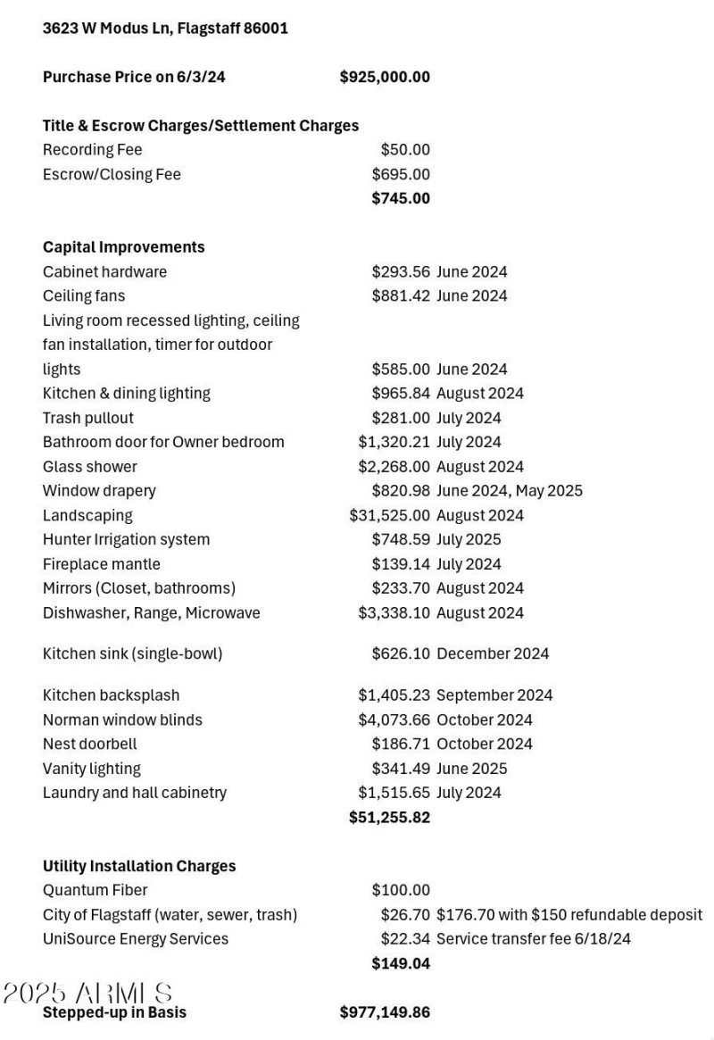 Upgrade List
