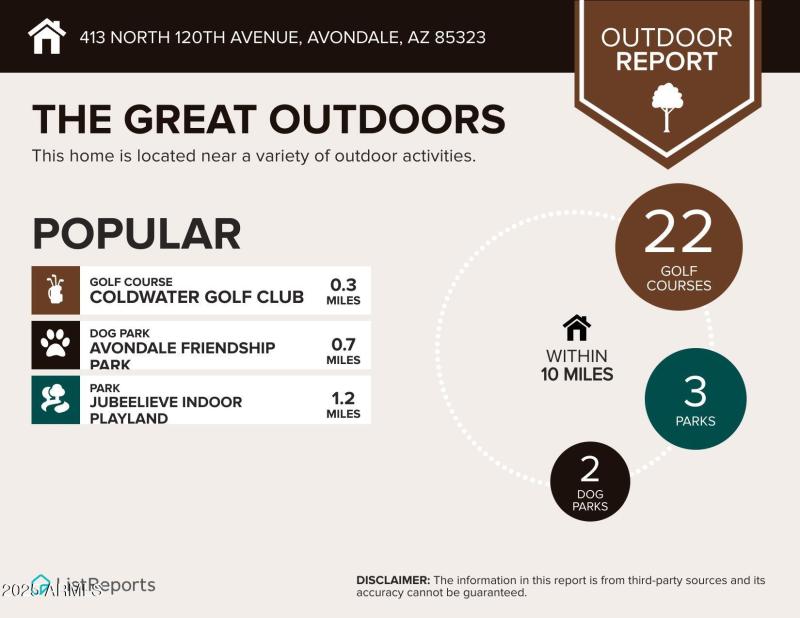 413 N 120th Avenue - Info - Out Door