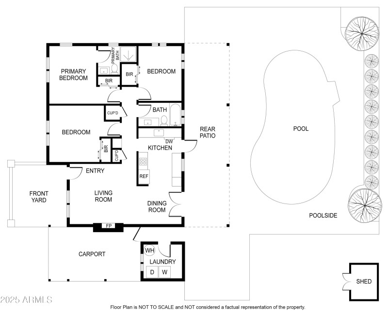 Layout