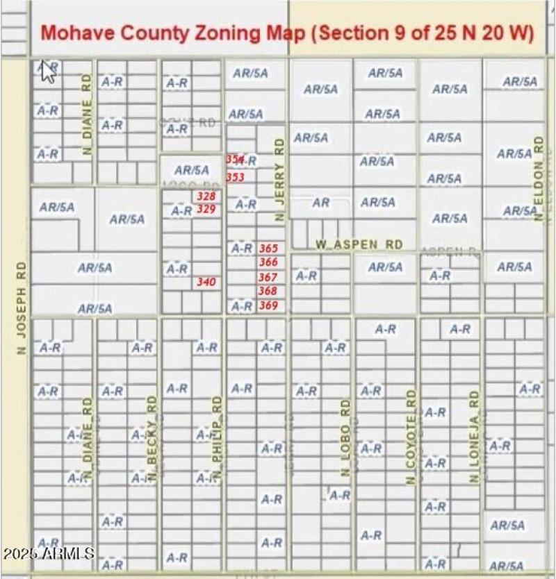 Gateway Acres Auction