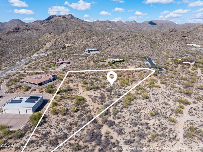 Property Lines