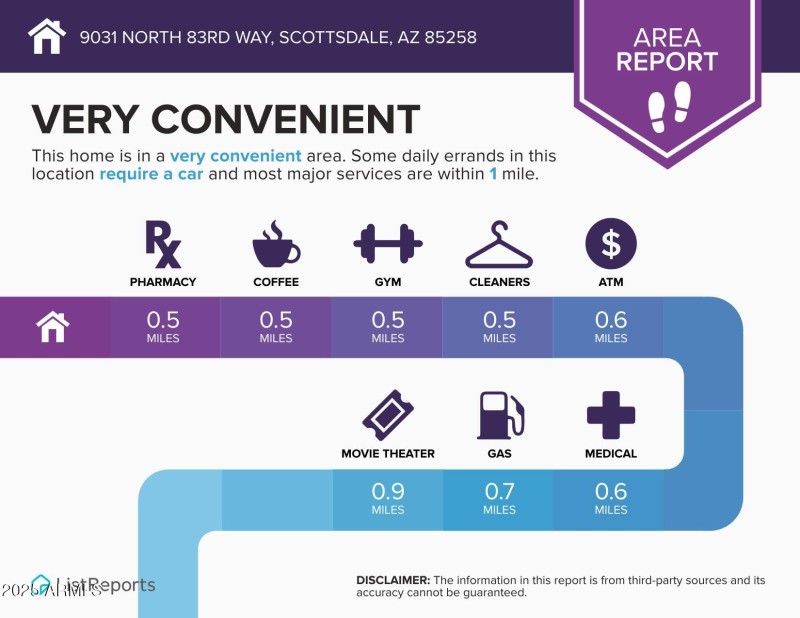 9031-North-83rd-Way-Scottsdale-AZ-85258-