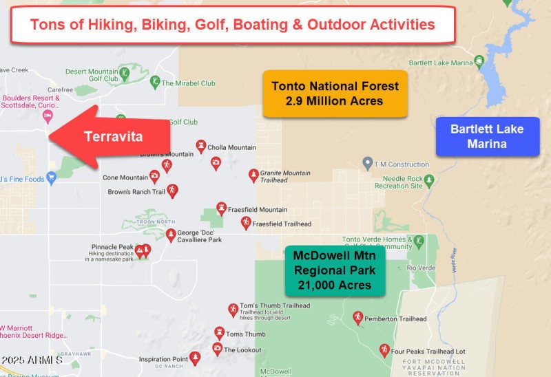 Outdoor Activities