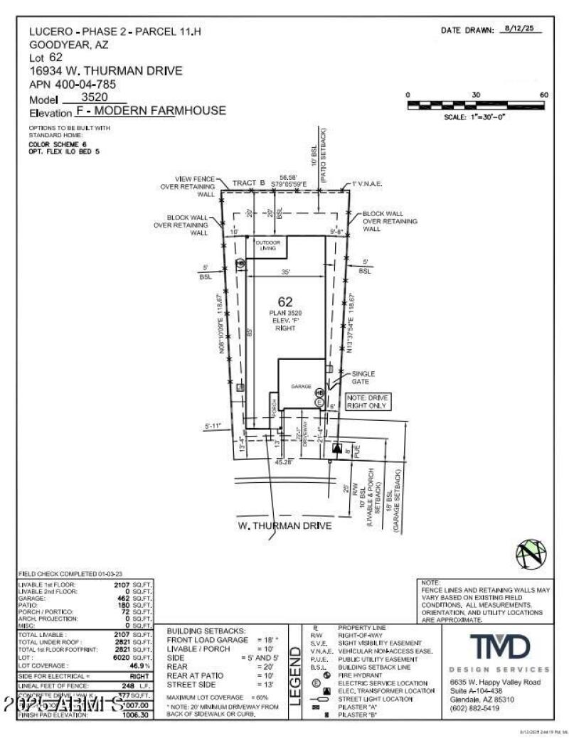Plot Plan
