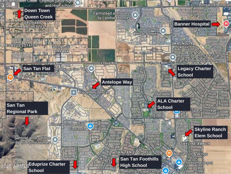 Lifestyle Map