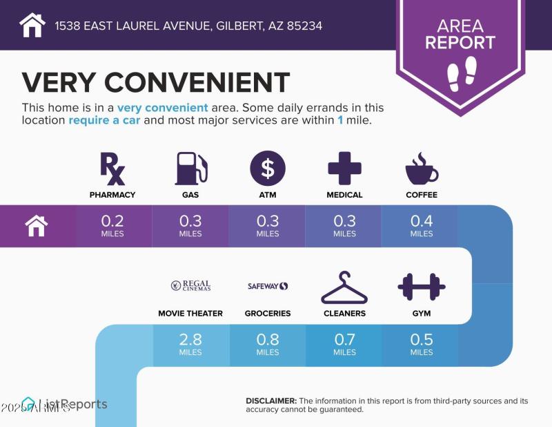 1538-East-Laurel-Avenue-Gilbert-AZ-85234