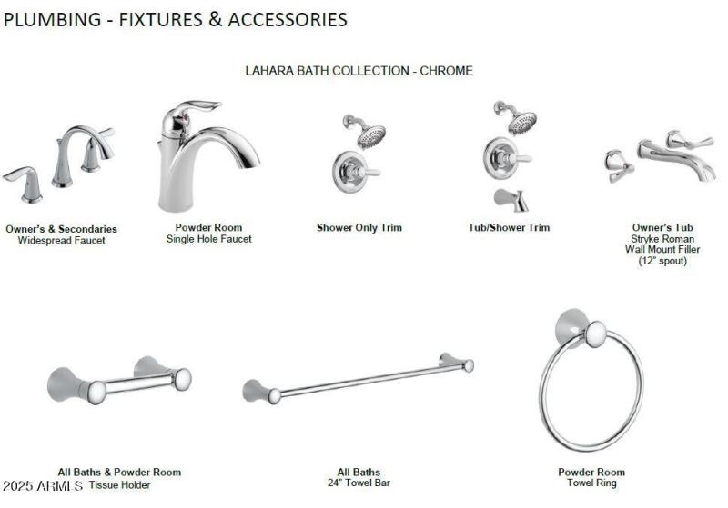 Plumbing Fixtures 2