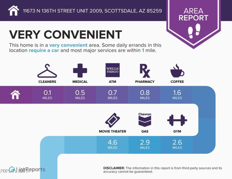 11673-N-136th-Street-Unit-2009-Scottsdal