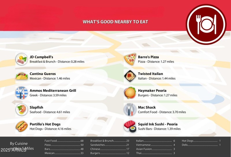 RESTAURANTS NEAR MEADOWS