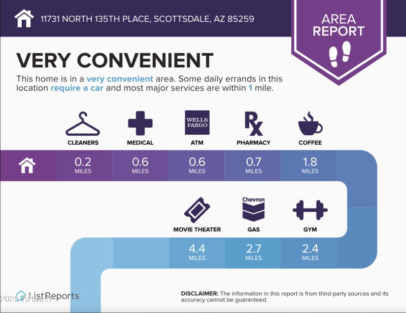 Screenshot 2025-12-11 at 2.57.42PM