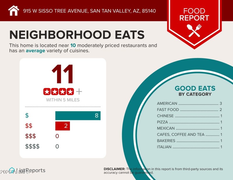 915-W-Sisso-Tree-Avenue-San-Tan-Valley-A