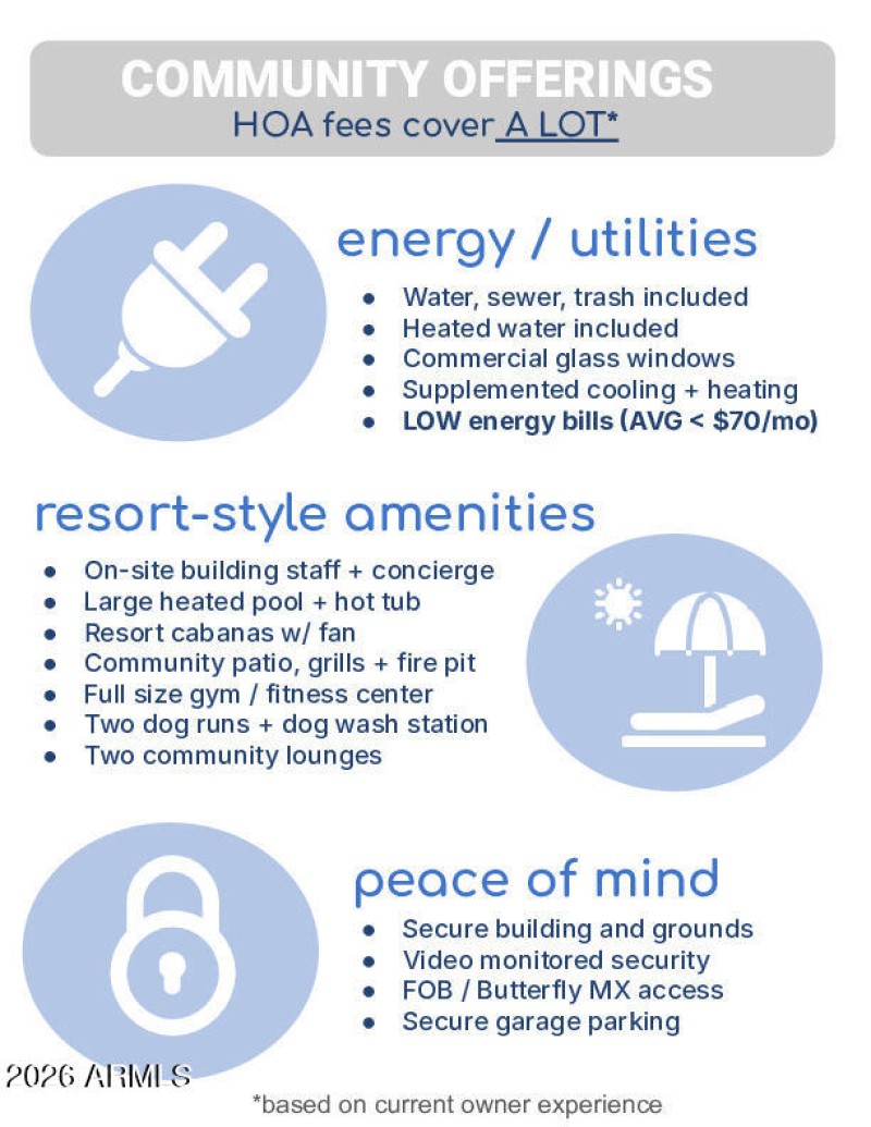 Items included with HOA fee