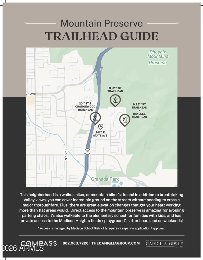 Area Trail Map