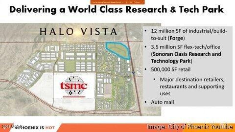 TSMC Halo Vista