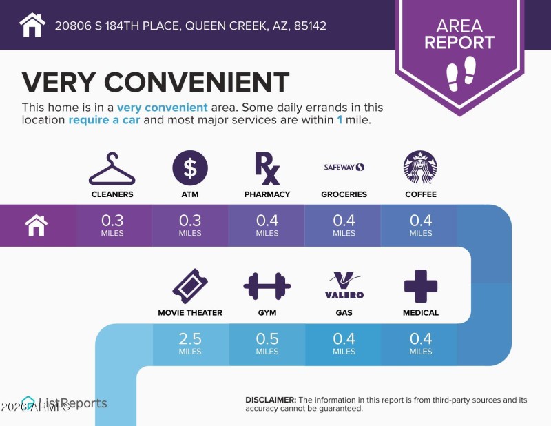 20806-S-184th-Place-Queen-Creek-AZ-85142