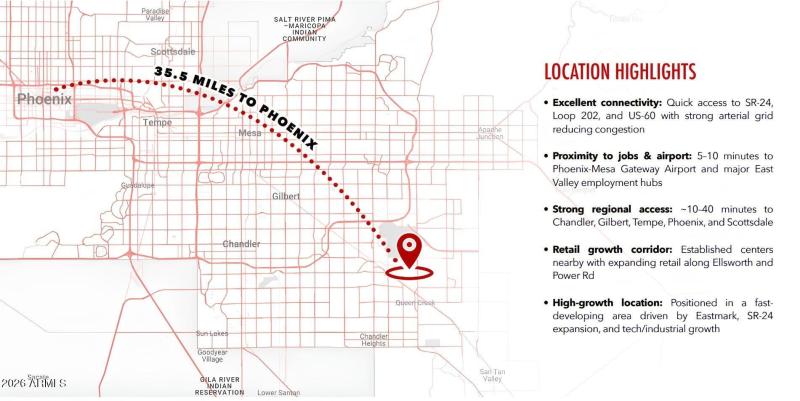 Map and Highlights - 7318 S 89th St