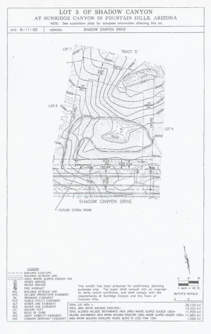 Build Envelope lot 5