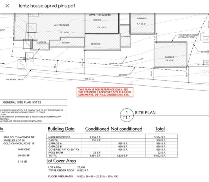 site plan information